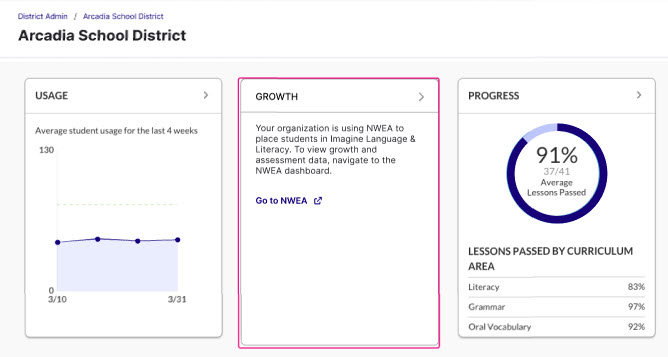 nwea is assessment provider.jpg