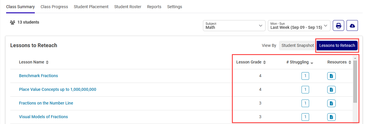 class-summary-lessons-to-reteach.png