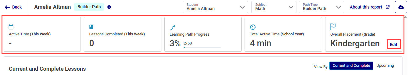 student-progress_summary-metrics.png