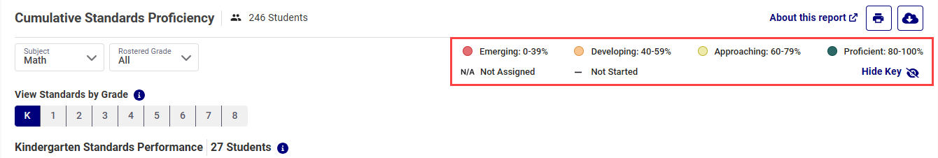 cspr-legend.png