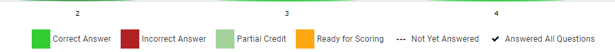 ELA_color_coding_key.png