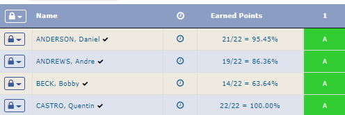 ELA_Earned_credits.png