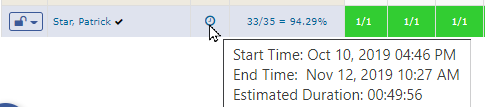 ELA_start_stop_duration_Detail.png
