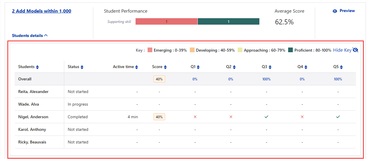 ipa_formatives_student-details-table.png