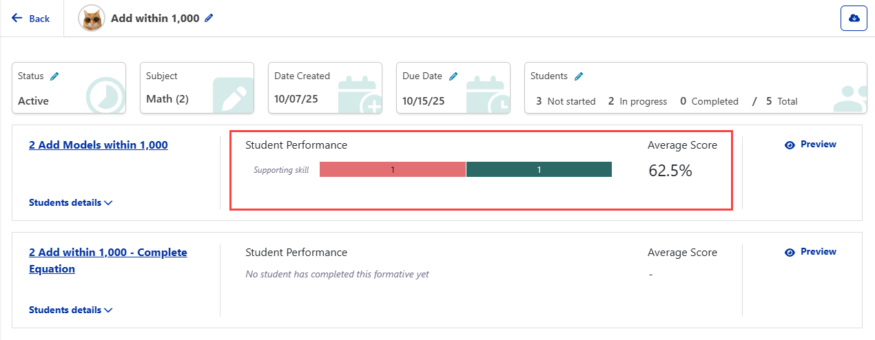 ipa_formatives_performance-summary.png