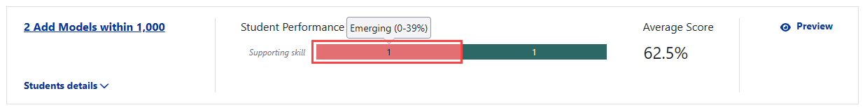 ipa_formatives_performance-callout.png