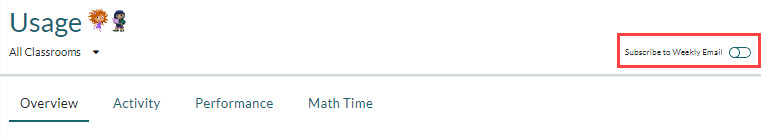 top of usage report subscribe to email.jpg