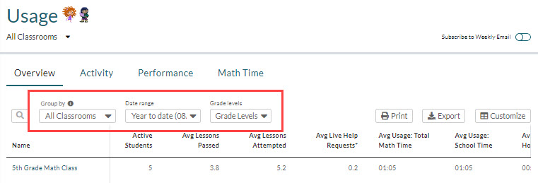 usage report filters group by info icon.jpg