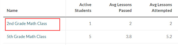 usage prek2 step 5.jpg