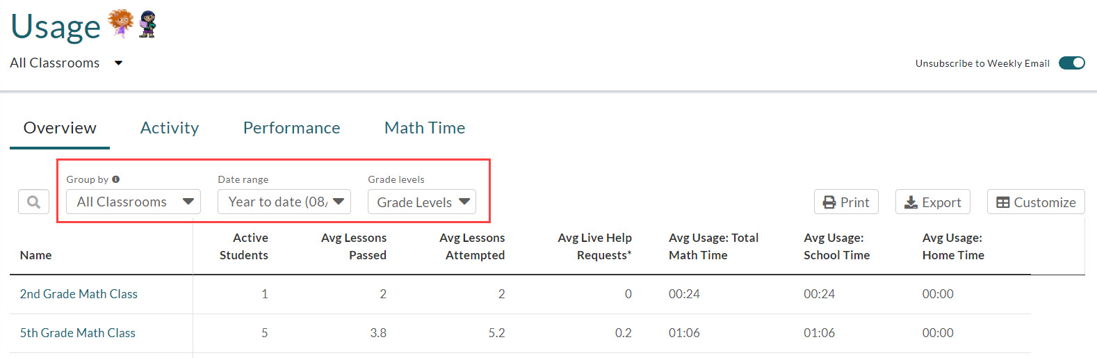 usage prek2 step 3.jpg