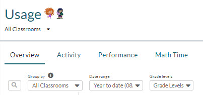 understadning usage.jpg