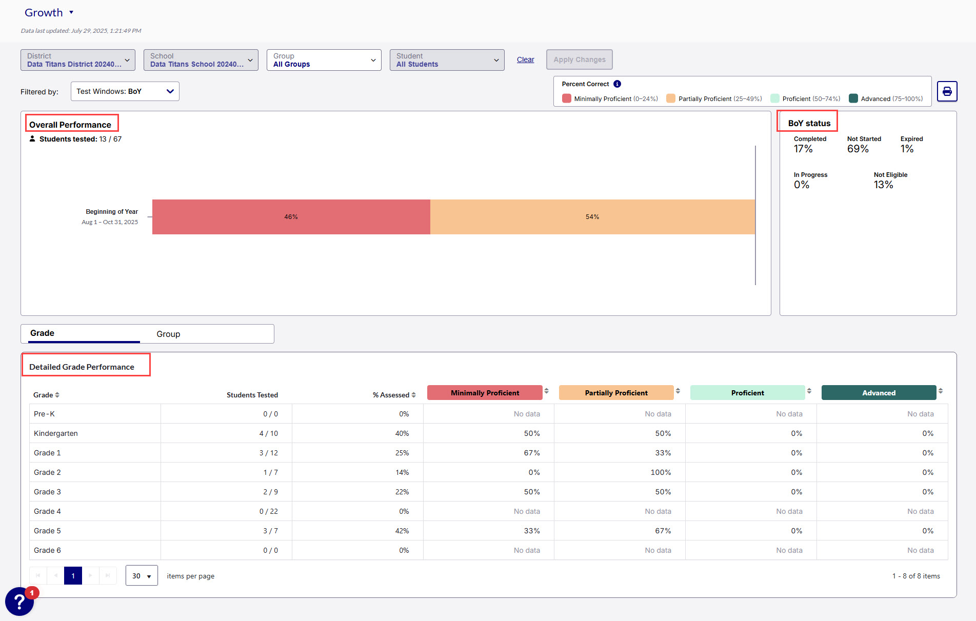 ie growth report main page overview.jpg