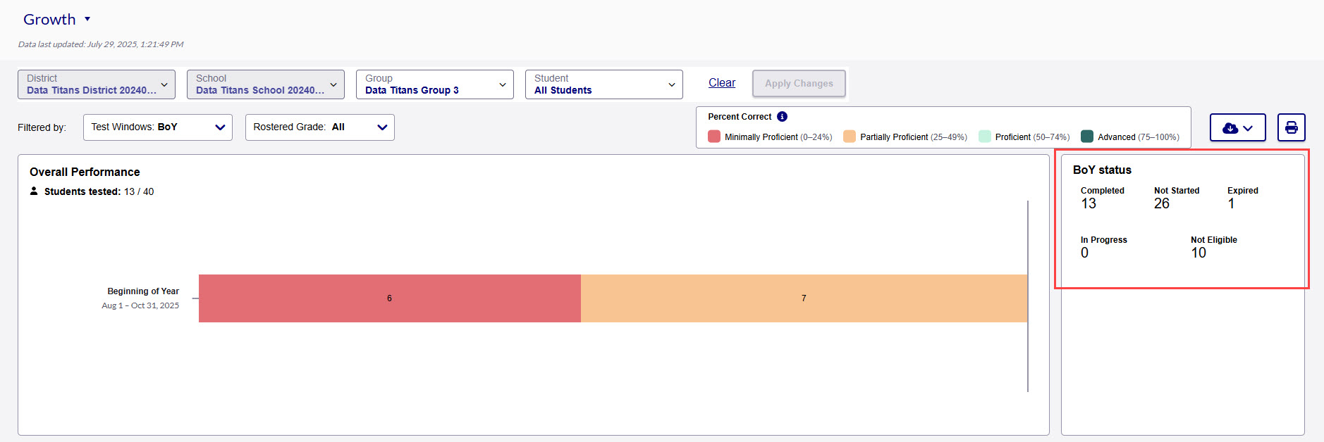 boy completion status ie.jpg