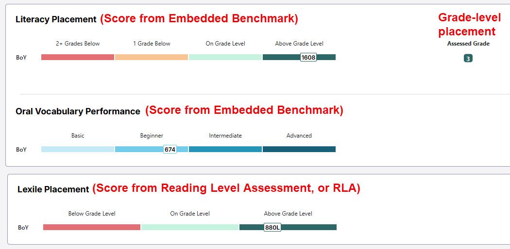 ILL growth overview student.jpg