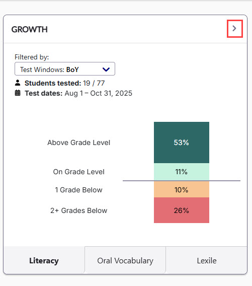 arrow at top of IL&L Growth widget.jpg