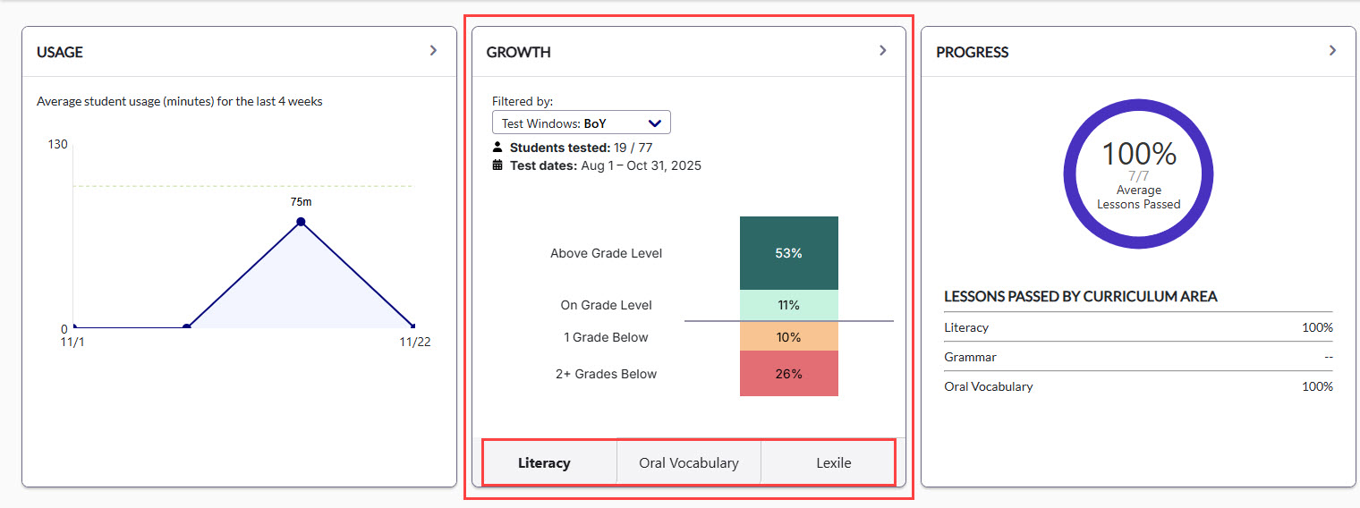 ILL growth widget with tabs.jpg