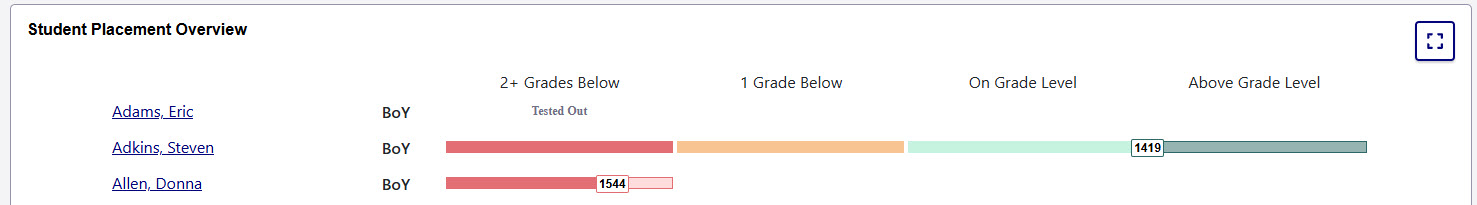 student placement overview examples.jpg