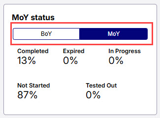 moY status  multiple assessments.jpg