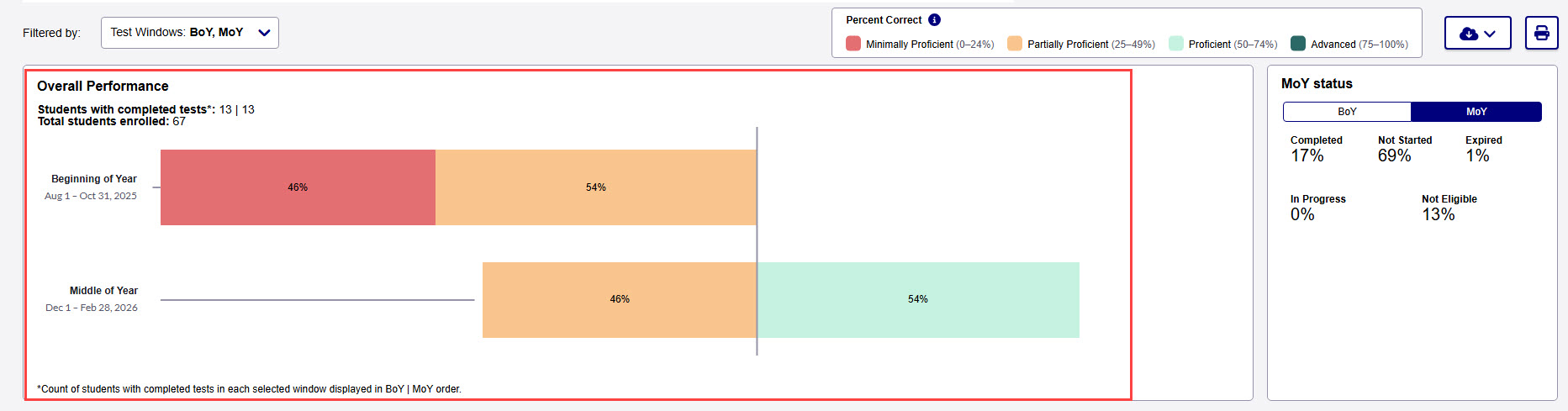 IE growth report 12.5.25.jpg