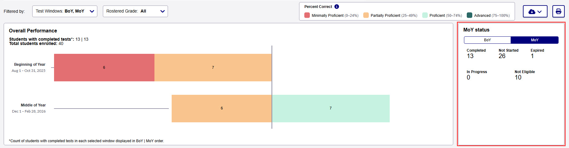 IE report group level status box.jpg