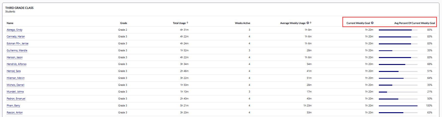 weekly goal 80 minutes.jpg