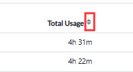 total usage sortable column.jpg