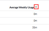 avg weekly usage column tip.jpg