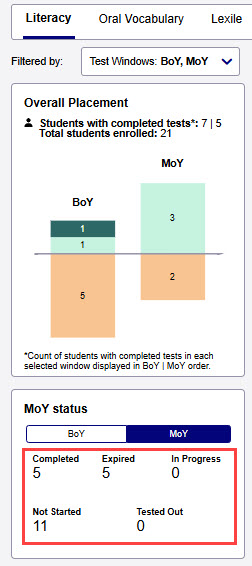 test completion status.jpg