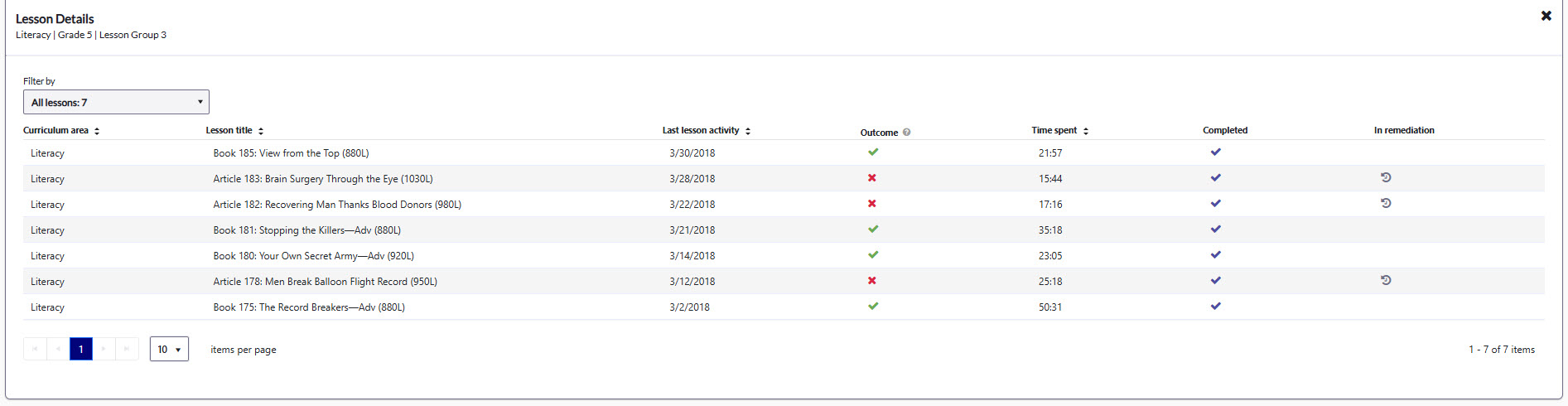 new Lesson Details in Progress by Lesson report.jpg