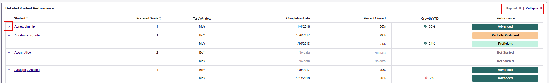 IE Growth report expand all collapse all 2.png
