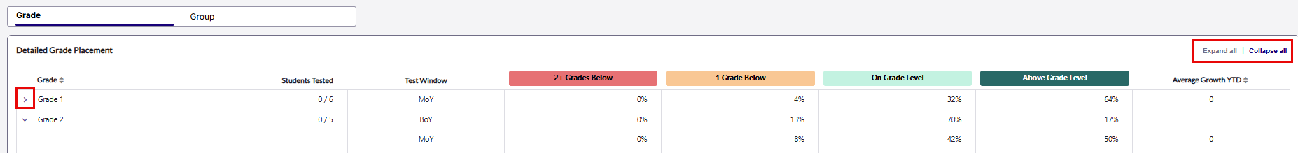 ill growth expand all collapse all 5.png