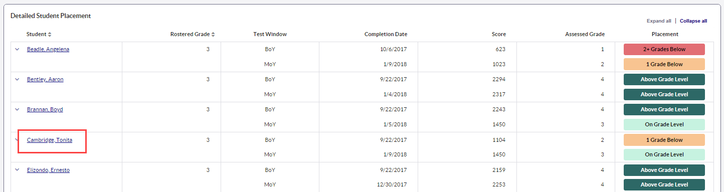 ill growth expand all collapse all 4.png