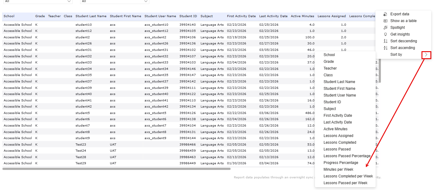 sorting the AXS CPR.png