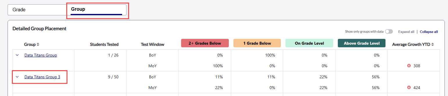 ILL group tab at bottom of growth report.png