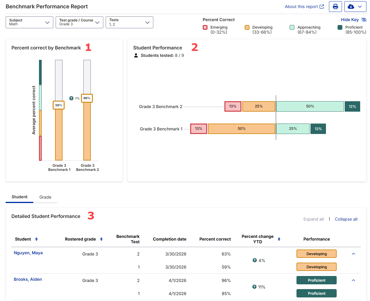bpr_overview_multipleAN.png