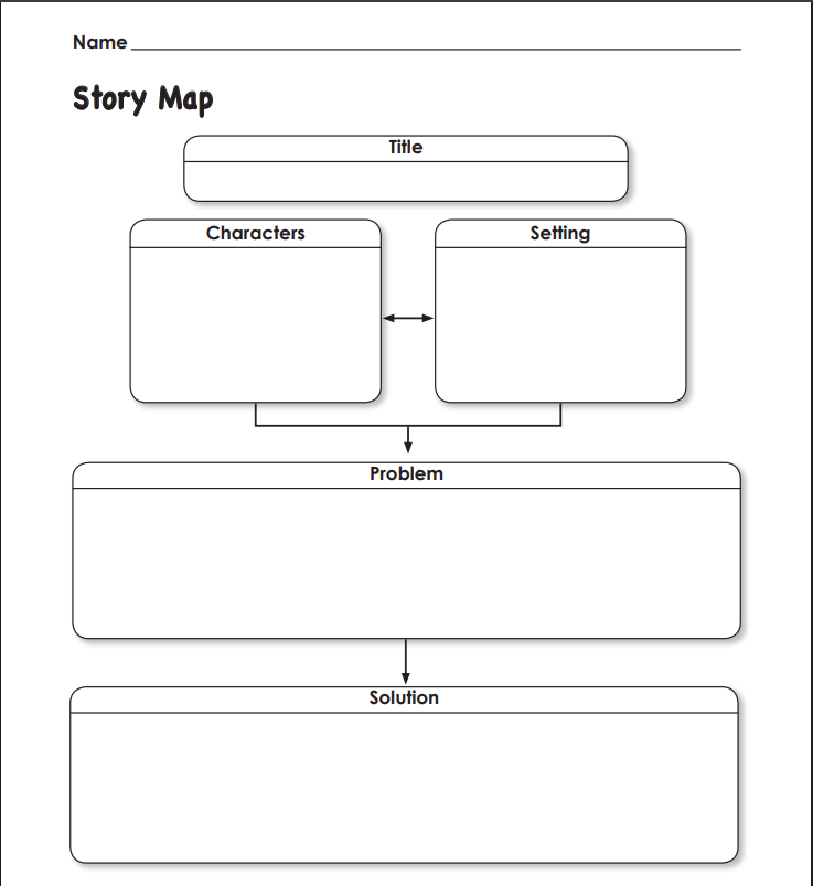 story map.png