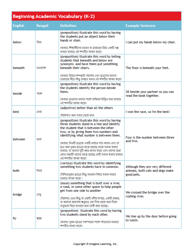 English-to-Bengali vocabulary glossary