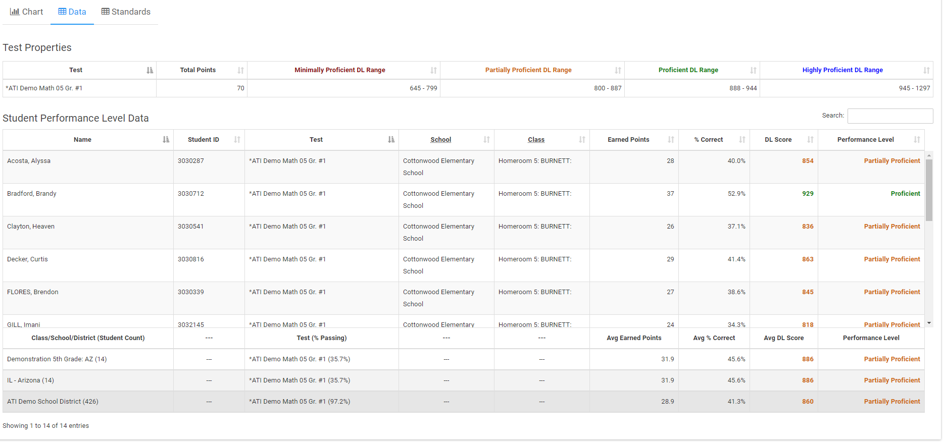 dataView.png