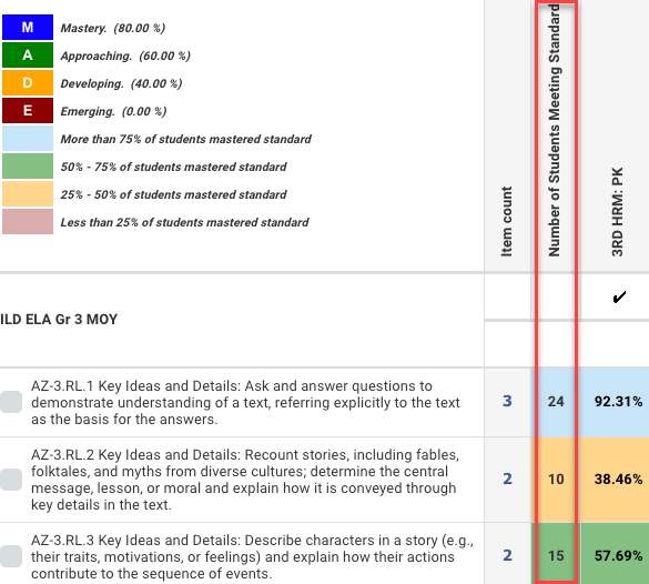 numberofStudent_galileo.png