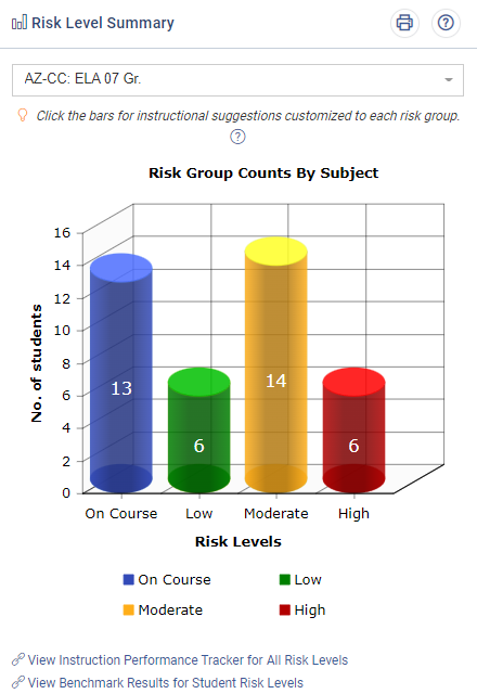 riskLevelSummary.png