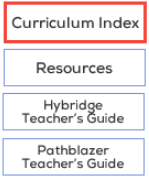 PB-Assign-Curriculum_index-click_curriculum_index.png