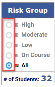 RiskLevelsDot.png