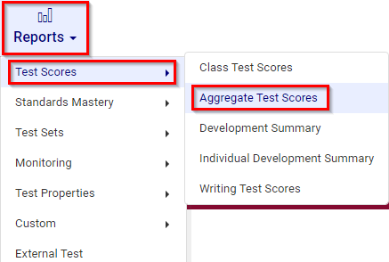 reports_aggregate_test_scores.png
