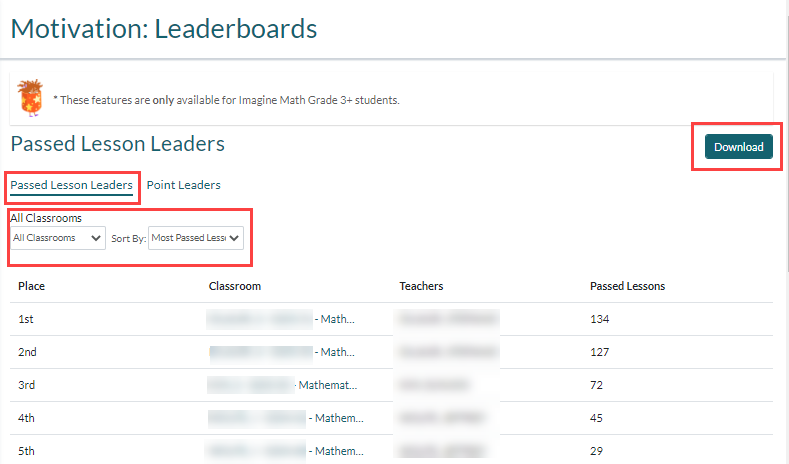 How Do Leaderboards Work? – Knowledge Base